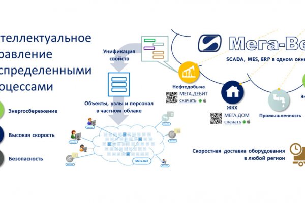 Как зайти на кракен через браузер